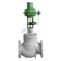 China Control Valves